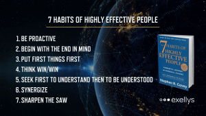 How to axdopt the 7 habits of highly effective people